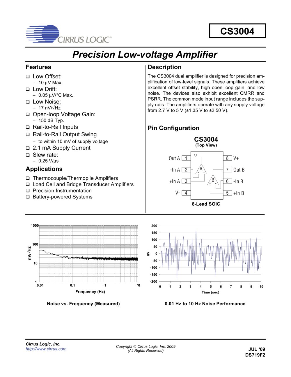 CS3003/04/13/14 Precision Low-Voltage, Low-Power Operational Amplifiers - Cirrus Logic
