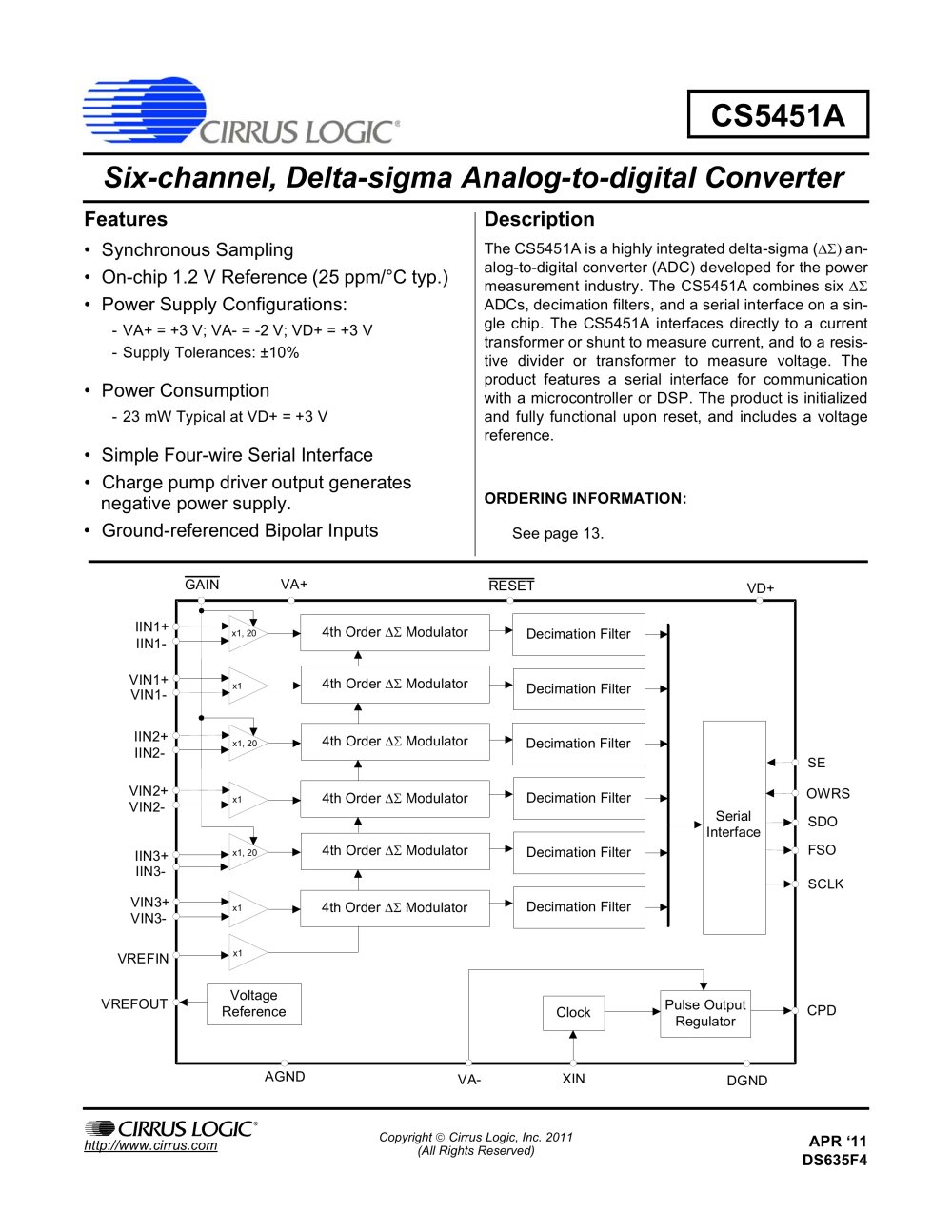 CS5451A 6-Channel Delta-Sigma A/D Converter - Cirrus Logic