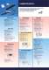 KOA Passive Components Selection Guide - KOA