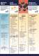 KOA Passive Components Selection Guide - KOA