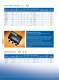 MOSFETs - Diodes Incorporated