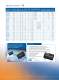 MOSFETs - Diodes Incorporated