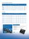 MOSFETs - Diodes Incorporated