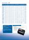 MOSFETs - Diodes Incorporated