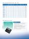 SBR� - Diodes Incorporated