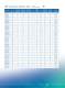 SBR� - Diodes Incorporated