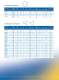 BIPOLAR TRANSISTORS - Diodes Incorporated