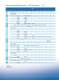 BIPOLAR TRANSISTORS - Diodes Incorporated