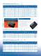 BIPOLAR TRANSISTORS - Diodes Incorporated