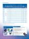 STANDARD LINEAR AND LOGIC - Diodes Incorporated