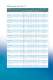 Zetex discrete and standard IC product guide - Diodes Incorporated