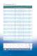 Zetex discrete and standard IC product guide - Diodes Incorporated
