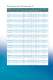 Zetex discrete and standard IC product guide - Diodes Incorporated