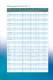 Zetex discrete and standard IC product guide - Diodes Incorporated