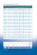 Zetex discrete and standard IC product guide - Diodes Incorporated