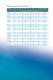 Zetex discrete and standard IC product guide - Diodes Incorporated