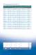 Zetex discrete and standard IC product guide - Diodes Incorporated