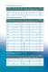 Zetex discrete and standard IC product guide - Diodes Incorporated