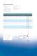 Zetex discrete and standard IC product guide - Diodes Incorporated