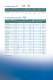 Zetex discrete and standard IC product guide - Diodes Incorporated