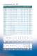 Zetex discrete and standard IC product guide - Diodes Incorporated
