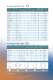Zetex discrete and standard IC product guide - Diodes Incorporated