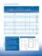 Power Management