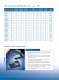 SBR�