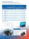SENSORS AND MOTOR CONTROL
