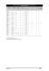 Dehydrators and Filters - CASTEL
