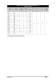 Dehydrators and Filters - CASTEL