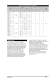 Liquid Indicators & Moisture-Liquid Indicators - CASTEL