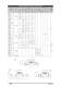 Liquid Indicators & Moisture-Liquid Indicators - CASTEL