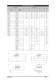 Liquid Indicators & Moisture-Liquid Indicators - CASTEL