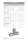 Threaded brass fittings - CASTEL