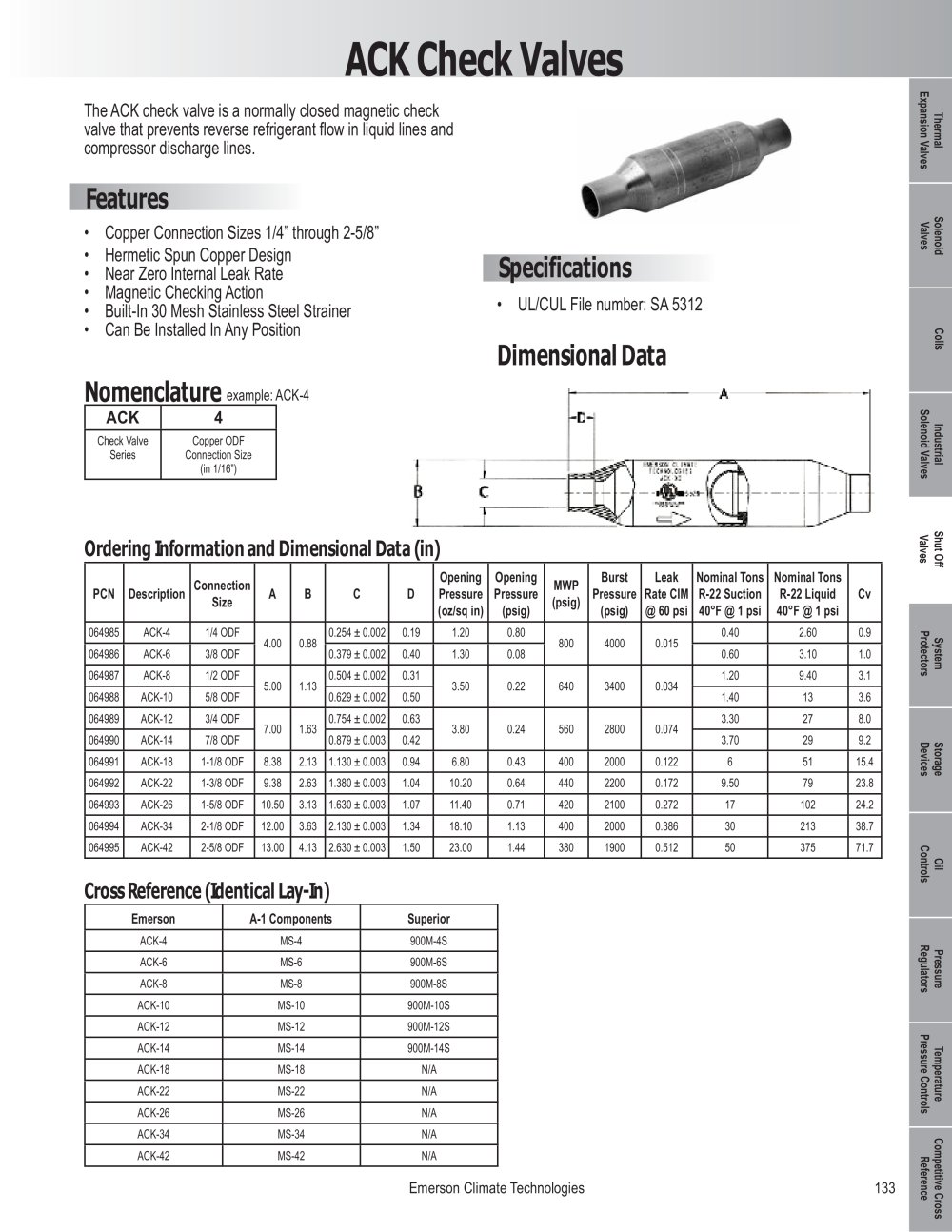Shut Off Valves - Emerson Flow Controls