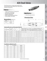 Shut Off Valves