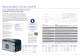 Spectroscopy Solutions - Andor Technology