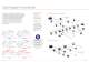 Spectroscopy Solutions - Andor Technology