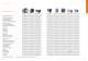 PRODUCT PORTFOLIO JANUARY 2010 - Andor Technology