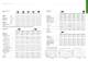 PRODUCT PORTFOLIO JANUARY 2010 - Andor Technology
