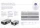 Spectroscopy Solutions