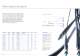 Spectroscopy Solutions