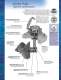 Product Catalogue - McCrometer