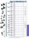 Product Catalogue - McCrometer