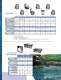 Product Catalogue - McCrometer