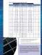 Product Catalogue - McCrometer