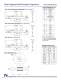 Resin Dipped, Solid Tantalum Capacitors - NIC Components