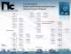 Electrolytic Capacitors Catalog - NIC Components
