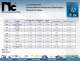 Electrolytic Capacitors Catalog - NIC Components